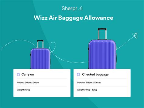 wizz air check in bags